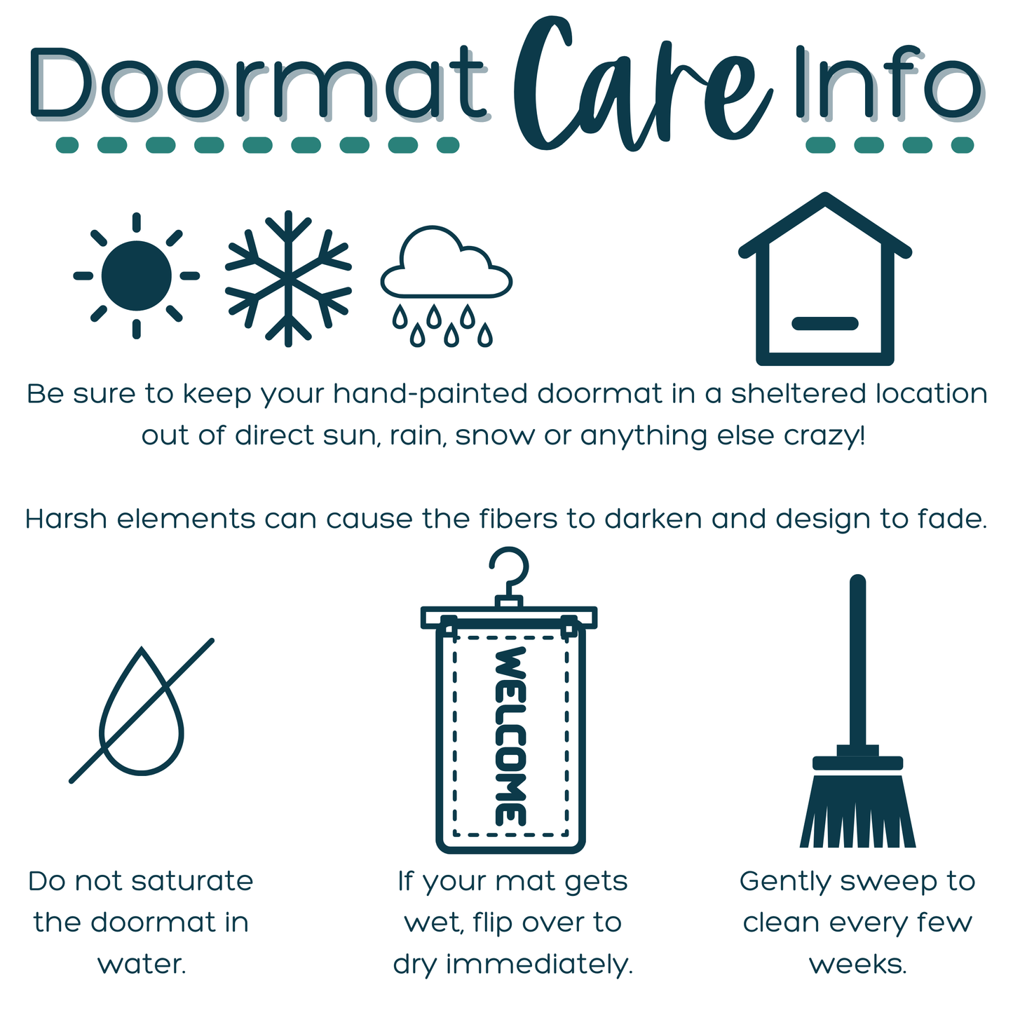 He Is Risen Easter Doormat