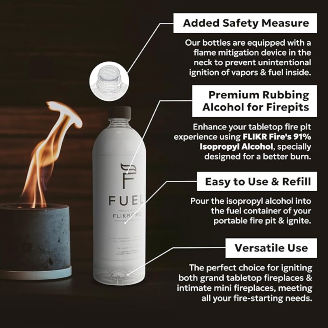 Fuel